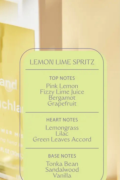 Hydrating Hand Sanitizer Power Mist - Image 13